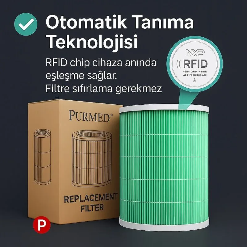 Electrolux Pure 600 XL Filtre 34 cm RFID Çipli HEPA Karbon Yedek Filtre